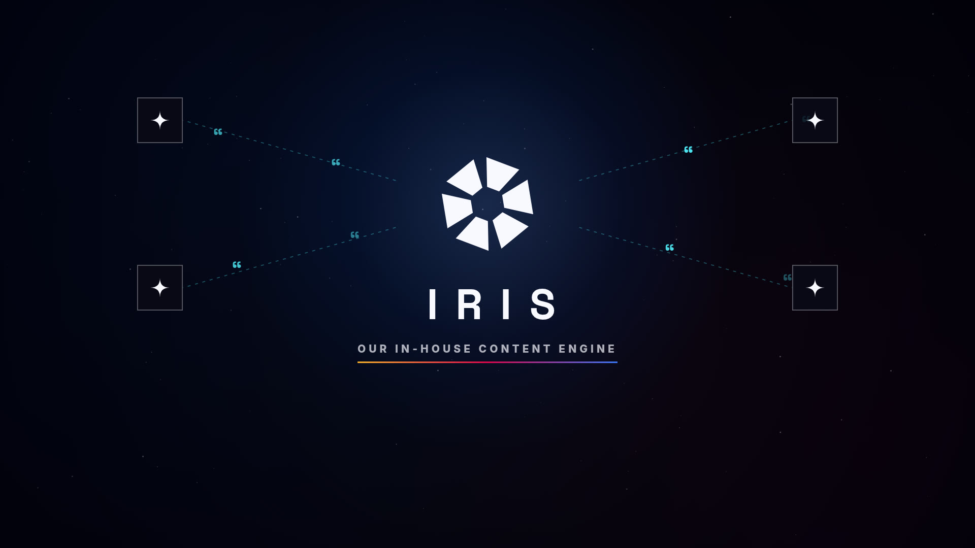Iris writing, checking, publishing and refreshing content until an AI answer cites it